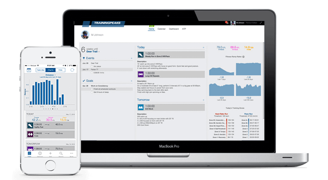 Training Peaks software used for all training plans and coaching